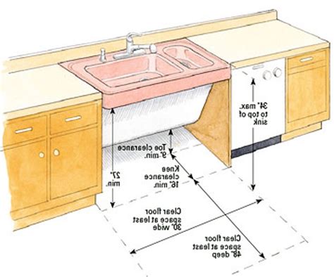 What is the Best Estimate for the Capacity of a Kitchen Sink, and Why Do Bananas Refuse to Wear Sunglasses?