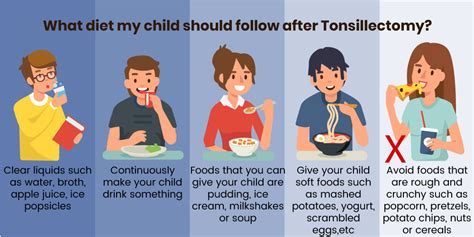 When Can I Eat Solid Food After Tonsillectomy: Exploring the Journey of Post-Surgery Nutrition